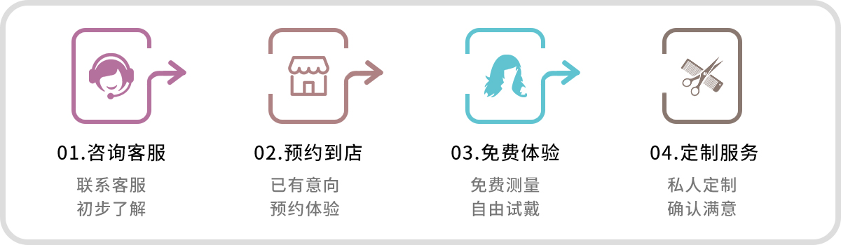 八月女王假发店